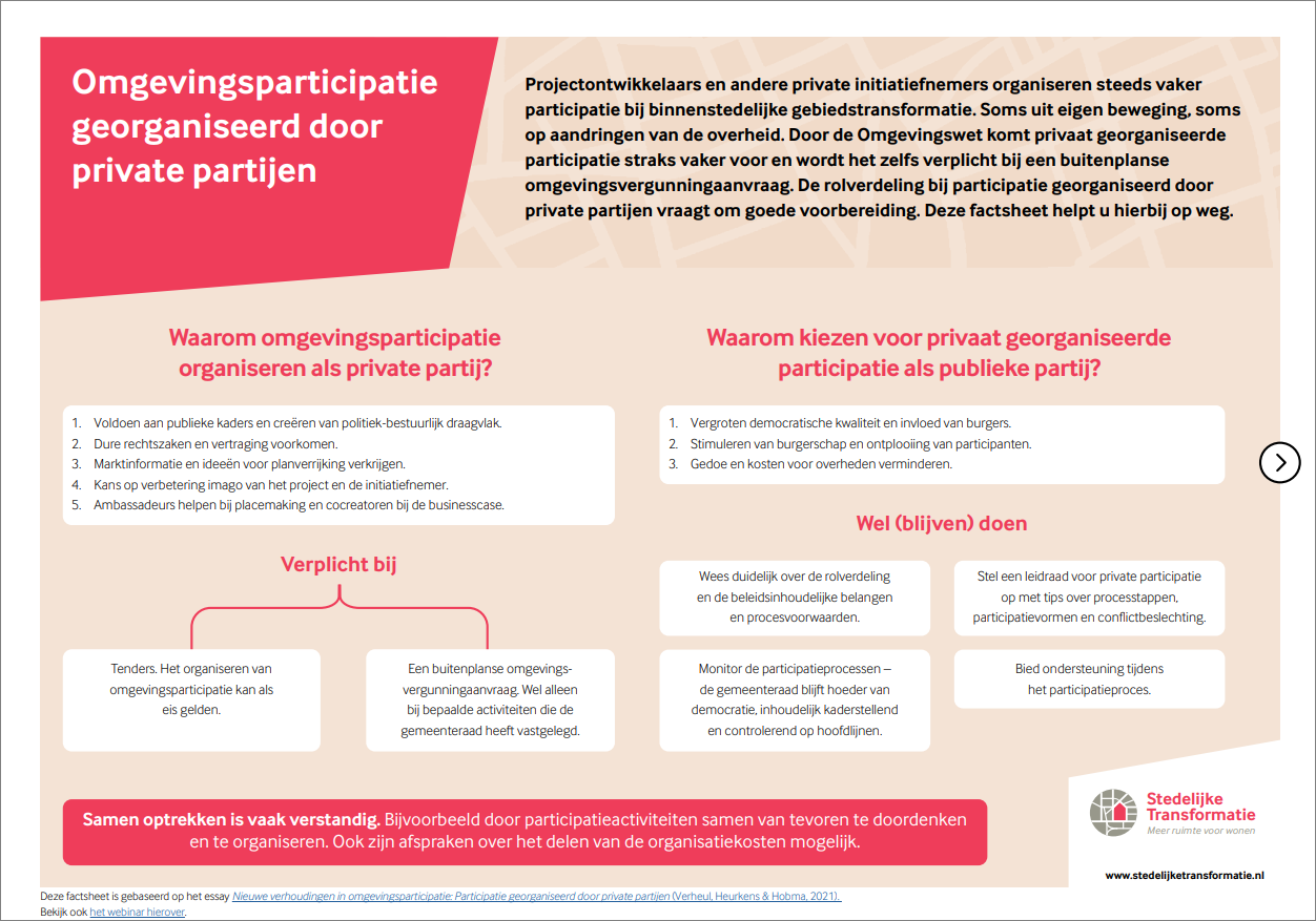 Factsheet_Omgevingsparticipatie_georganiseerd_door_private_partijen-1657034682