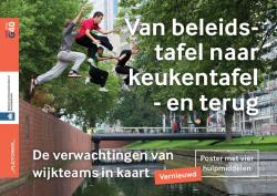 poster-Beleidstafel-Keukentafel-Wijkteams-A1-2018