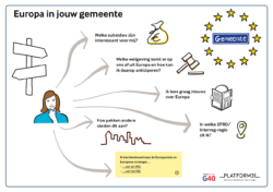 Europa in jouw gemeente